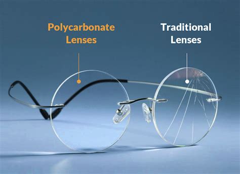 Polycarbonate Lenses | Payne Glasses