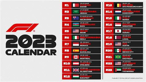 F1 | Calendario de la Fórmula 1 2023: fechas y Grandes Premios del Mundial