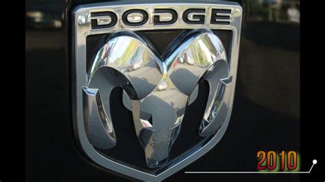 Evolution of DODGE Logo - YouTube