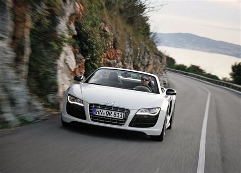 Audi R8 V10 Spyder HD Wallpapers | The World of Audi