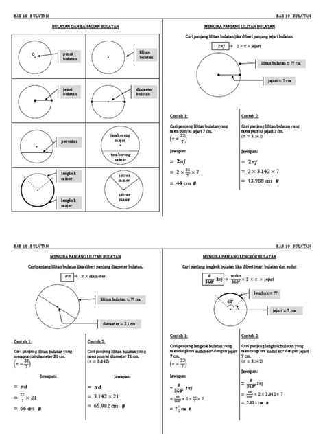 formula luas bulatan tingkatan 2 - Alan Henderson