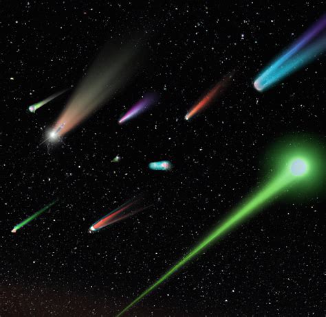 Why Meteors Appear In Different Colors To Those Of Us On Earth And The Meanings Of The Different ...