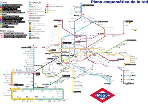 Archivo:Mapa esquemático del la red de metro de Madrid.jpg - Wikipedia, la enciclopedia libre