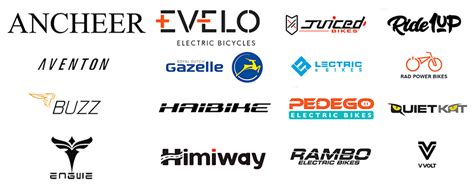 Best 9 Electric Bikes Under $1,000 [Starting from $360]