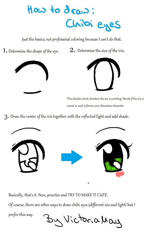 How to draw: Chibi Eye by VictoriaMay on DeviantArt