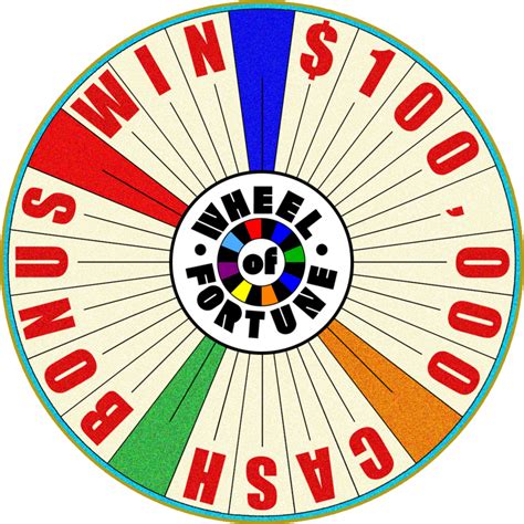 Image - Wheel of Fortune Bonus Wheel 2001.png | Game Shows Wiki | FANDOM powered by Wikia