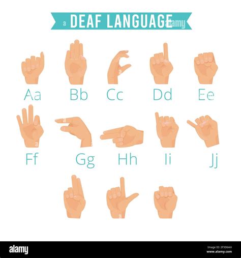 The deaf dumb sign language alphabet hi-res stock photography and images - Alamy