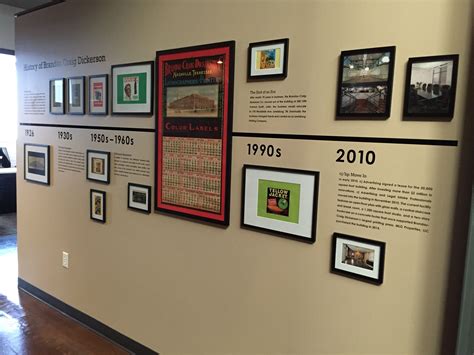 Wall graphics combined with company photos make for a great corporate timeline. | Architectural ...