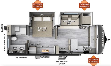 12 Travel Trailer Floorplans from Leading RV Brands | Camping World Blog