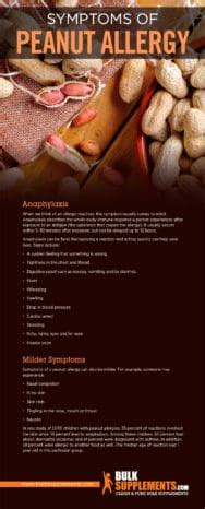 Peanut Allergy: Symptoms, Causes & Treatment