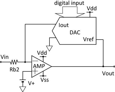 Figure 1 from A Perceptron Circuit with DAC-Based Multiplier for Sensor Analog Front-Ends ...