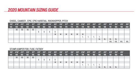 Sizing Help | Mountain Bike Reviews Forum