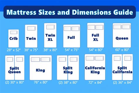 Mattress Sizes And Dimensions The Sizes And Pros And Cons In ...