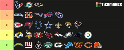 Nfl Teams Svg | escapeauthority.com