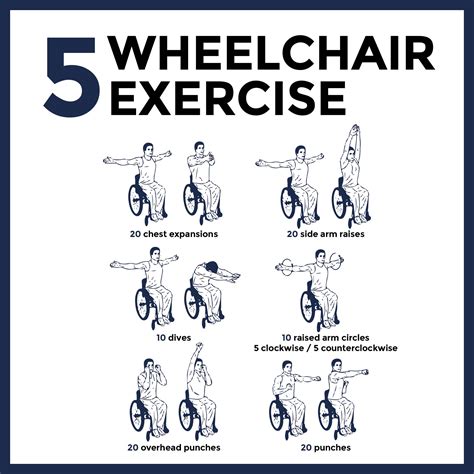 Seated Exercises For Seniors With Pictures | Elcho Table