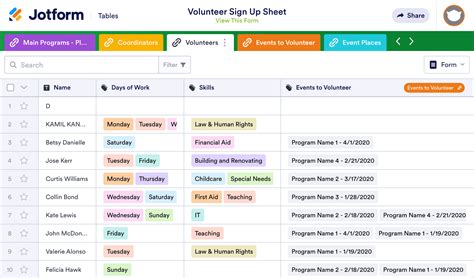 Volunteer Chart Template