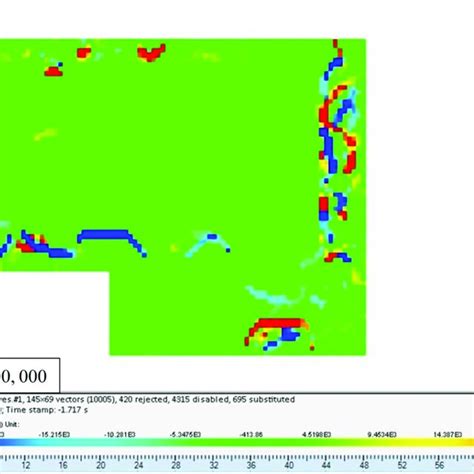 Vorticity contour plot at Re = 15,000 (first four contours) and Re =... | Download Scientific ...