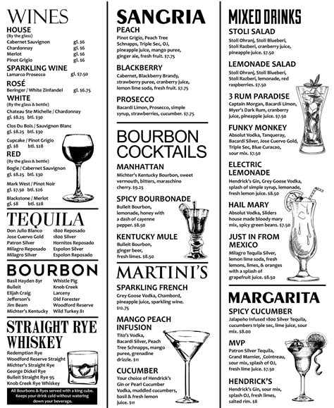 don jose mexican restaurant menu - At The Size Journal Galleria Di Immagini