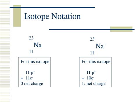 PPT - Isotope Notation PowerPoint Presentation, free download - ID:818639