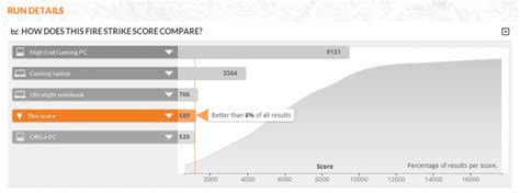 2014-03-15 12_24_14-Intel HD Graphics 4400 Mobile video card benchmark result - Intel Core i5 ...