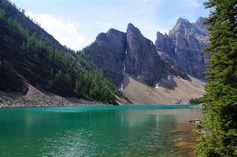 Canada: Canada's waterfalls, lakes and rivers