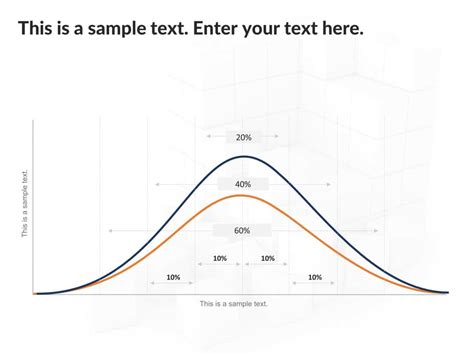 Bell Curve PowerPoint Template 1 | Bell Curve PowerPoint Templates | SlideUpLift