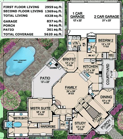 Mediterranean Mansion House Plan - 36427TX | Architectural Designs - House Plans