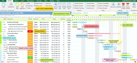 Understand Task Dependencies - Gantt Excel