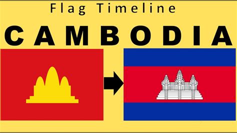 Khmer Rouge Flag Meaning