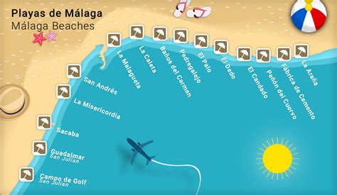 The Beaches of Malaga - Malagataxi.co.uk