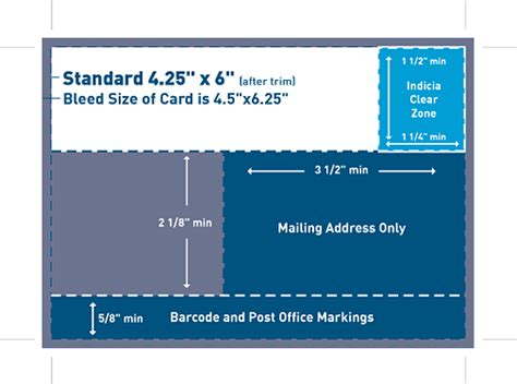 Usps Postcard Mailing Template | Card Template