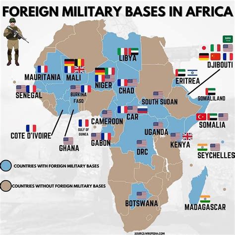 Foreign military bases in Africa : r/MapPorn