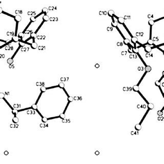 X-ray molecular structure of calixarene 2b (a). Molecular structure of... | Download Scientific ...