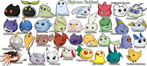 Digimon Babies by Brittlebear on DeviantArt