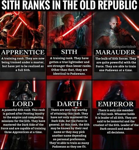 Sith lord – Artofit