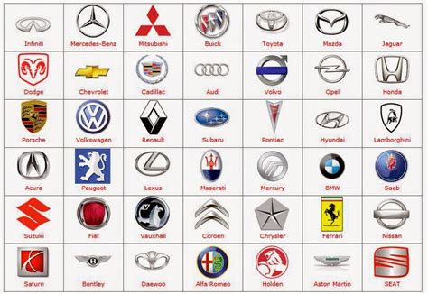 Auto Logos Images: Car Logos