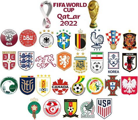 Fifa World Cup 2022 Teams Logo