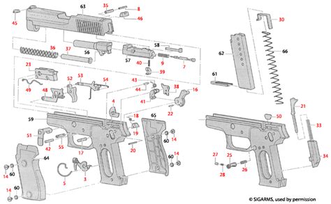 Sig Sauer P220 Parts Diagram | SexiezPicz Web Porn