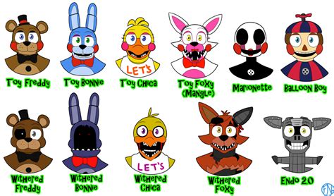 730 Ideas De Fnaf Fnaf Dibujos Fnaf Animatronicos Fnaf | Porn Sex Picture