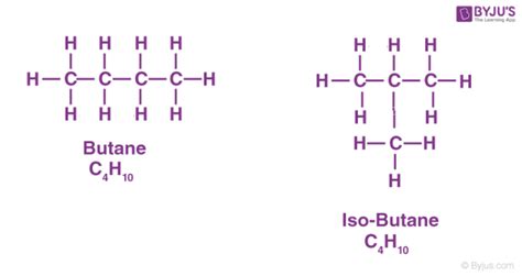 Isomers of Butane - Constitutional & Conformational Isomers of Butane