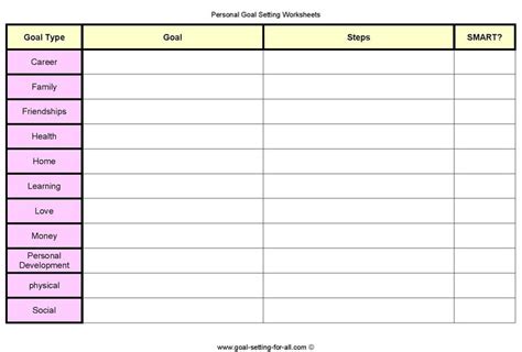 Top Quality Personal Goal Setting Worksheets (Printable PDF)