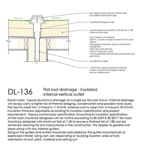 DL136 - Flat Roof Drainage Detail Insulated Internal Outlet