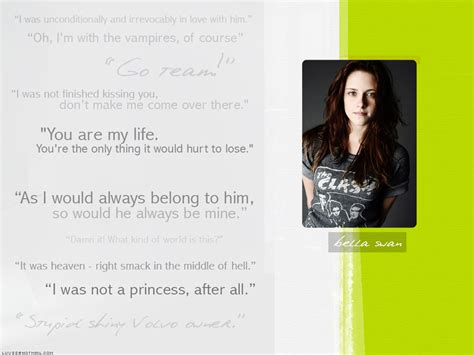 Bella Quotes - Twilight Series Wallpaper (2208447) - Fanpop