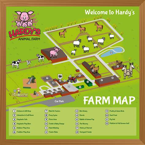 Farm Map - Hardys Animal Farm