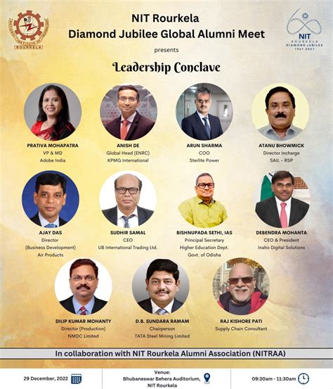 NIT Rourkela is hosting a 3-day Diamond Jubilee Global Alumni Meet – India Education | Latest ...