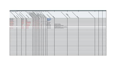 Universal SLA/DLP 3D Printer Resin Settings Spreadsheet : r/resinprinting