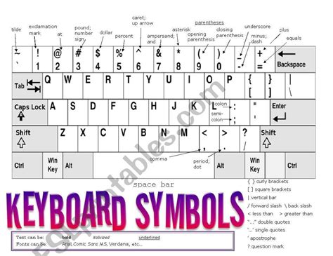 Computer (Keyboard) Symbols - Easy-to-read Guide *EDITABLE* - ESL worksheet by rockthevinyl ...