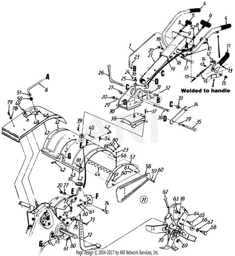 Craftsman Rear Tine Tiller Parts Diagram - Drivenheisenberg