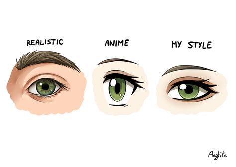 ArtStation - Eyes in 3 different styles + tutorial