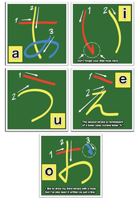 Let’s Learn Hiragana Stroke Order - The Japan Guy